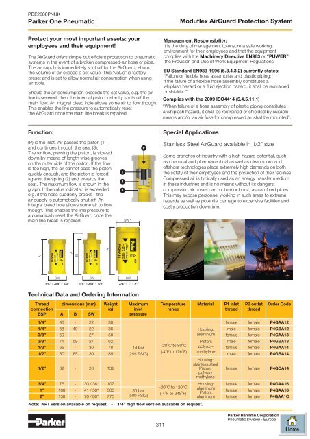 Parker One Pneumatic