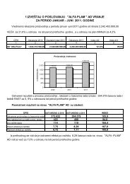 poslovanje januar jun 2011.pdf - Alfa Plam