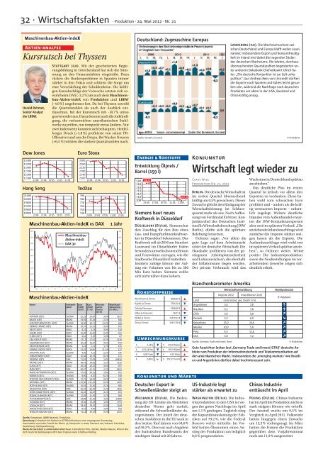 Deutsche Motoren besser als die Norm - Produktion