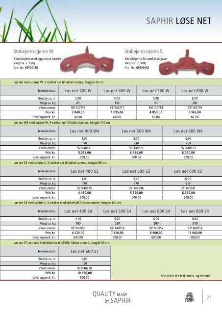 HOVEDKATALOG 2012 - GKM A/S