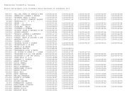 Elenco iscritti 2013 - Federazione Colombofila Italiana