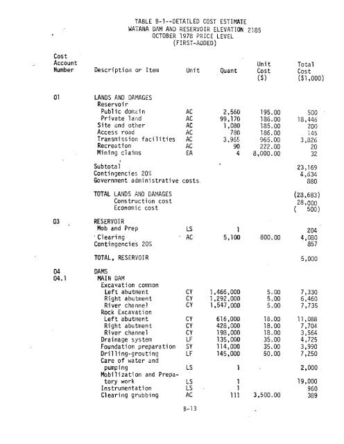 L - Alaska Energy Data Inventory