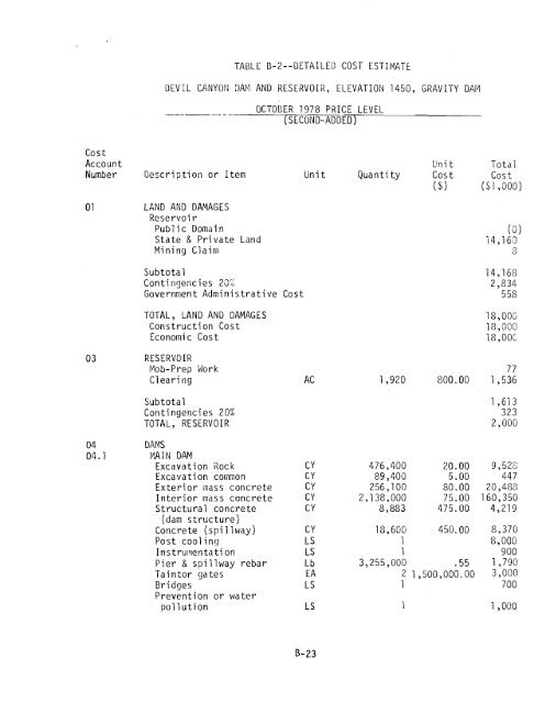 L - Alaska Energy Data Inventory