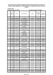 lista solicitantilor persoane fizice acceptate in programul privind ...