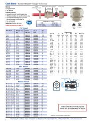 Cable Gland / Standard Straight-Through - Polyamide