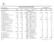 ESTADO DE SITUACION FINANCIERA - Zinacantepec