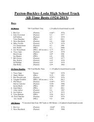 Paxton-Buckley-Loda High School Track All-Time Bests (1924-2012)