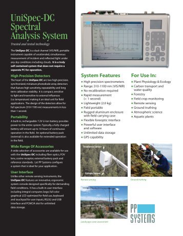 UniSpec-DC Spectral Analysis System - PP Systems