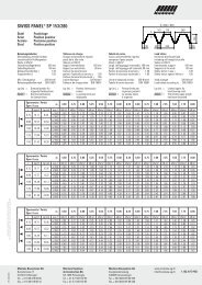 SWISS PANELÂ® SP 153/280 - Montana Bausysteme AG