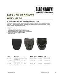 BLACKHAWK! Duty Gear, Holsters and Belts NPS - Premium Partners