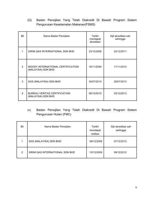 SENARAI BADAN PENSIJILAN DI BAWAH PERENGGAN 34(6)(ma ...