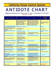 ANTIDOTE CHART - California Poison Control System