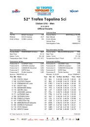 52Â° Trofeo Topolino Sci