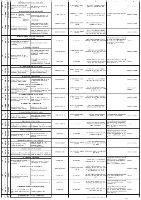 Lista operatorilor economici autorizati de catre Agentia Nationala ...