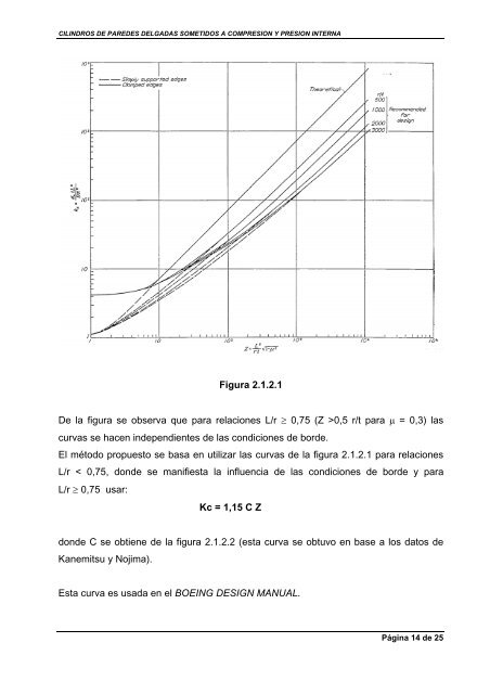 Apunte Pandeo de Cilindros de Paredes Delgadas con Presion ...