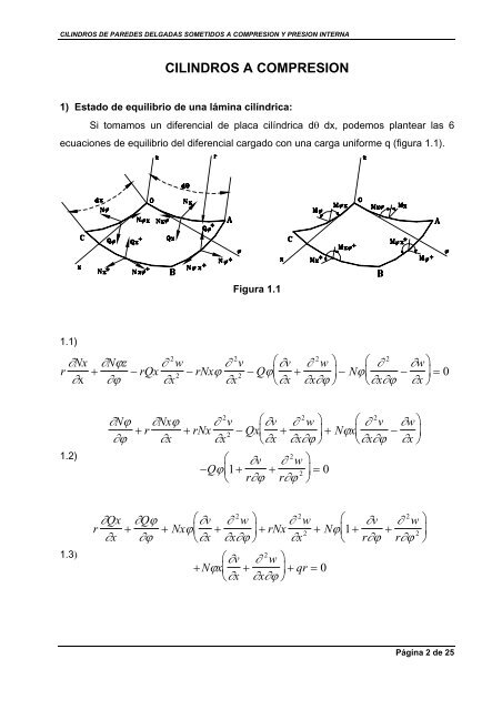 Apunte Pandeo de Cilindros de Paredes Delgadas con Presion ...