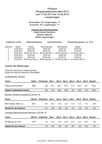 Kompaktes Protokoll - SVL-Langenhagen
