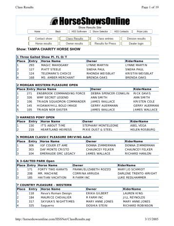 Show: TAMPA CHARITY HORSE SHOW Page 1 of 19 Class Results ...