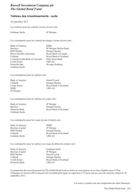 Russell Investment Company plc - Russell Investments