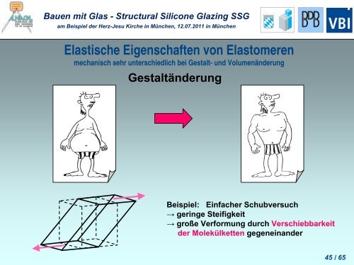 Bauen mit Glas - Structural Silicone Glazing SSG - a-hagl-ingenieure