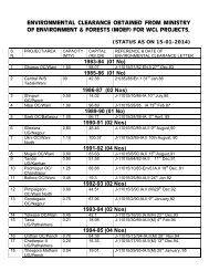 list of environmental clearance obtained from moef
