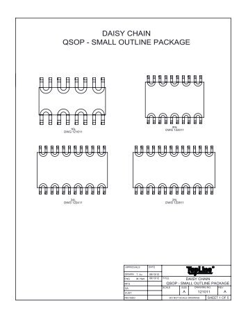 DAISY CHAIN QSOP - SMALL OUTLINE PACKAGE