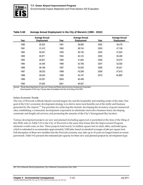 T.F. Green Airport Improvement Program - FEIS Chapters - PVD