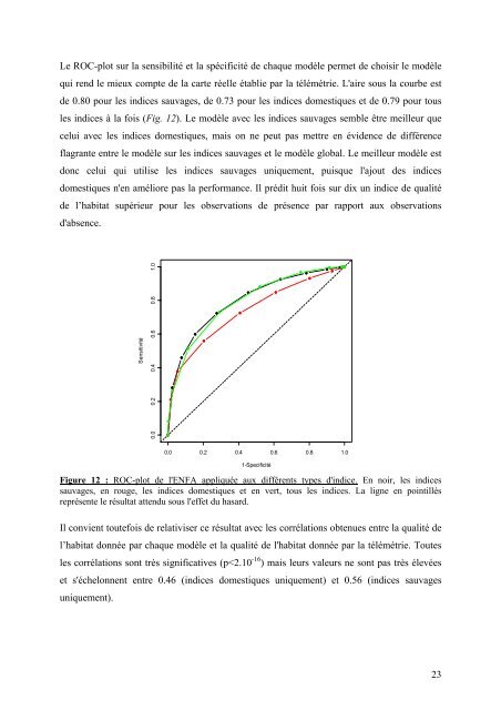 UniversitÃ© Claude Bernard Lyon 1 - Kora