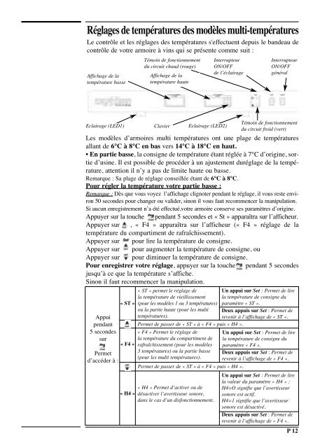 Temperatur - Vintec and Transtherm