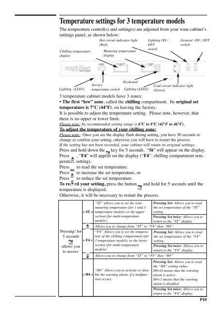 Temperatur - Vintec and Transtherm