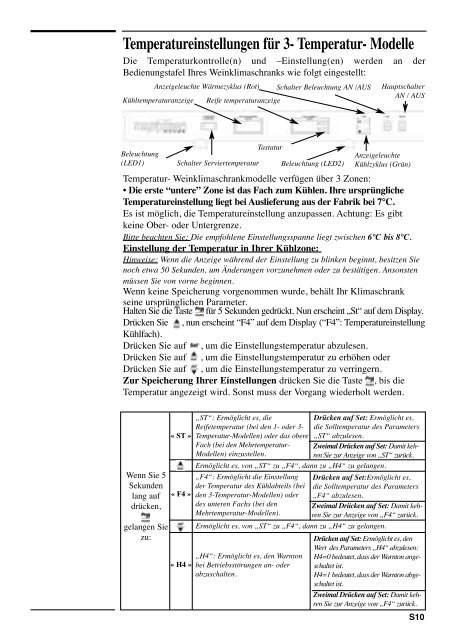 Temperatur - Vintec and Transtherm