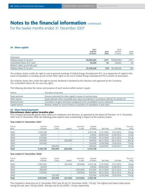 Annual Report 2007 - Global Energy Development