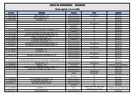 Descargar PDF - Informe 2011 - CMT