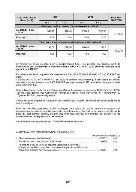 profit de melis@ territoires ruraux - Angers Loire MÃ©tropole