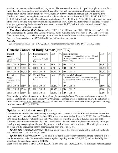 GURPS TL 7/8 Body Armor