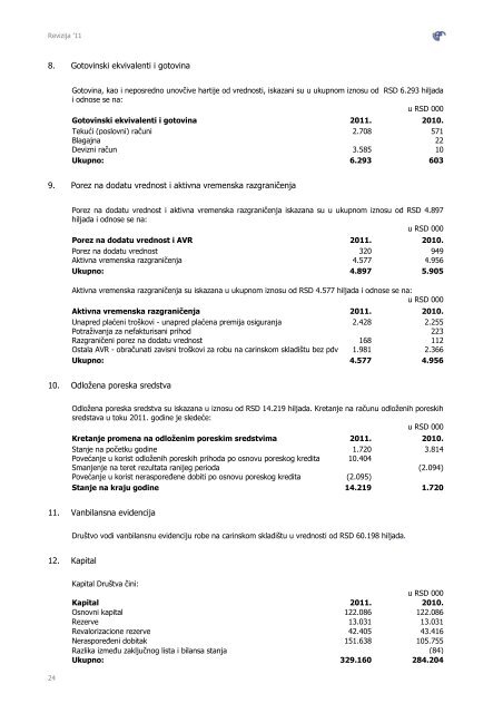 Finansijski izveštaj - Cummins SerboMonte doo