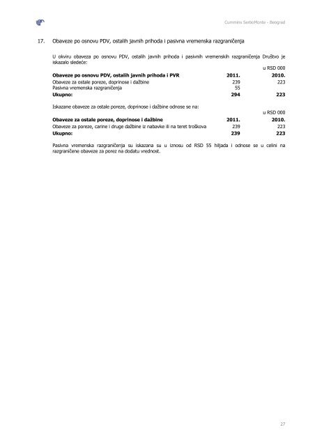 Finansijski izveštaj - Cummins SerboMonte doo