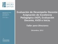 MÃ³dulo III: EvaluaciÃ³n de DesempeÃ±o Docente - Centro Microdatos