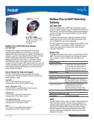 Modbus Plus to HART Multi-drop Gateway