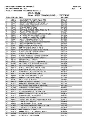 Exame de Habilidades - Relação dos Candidatos Habilitados - Ceps