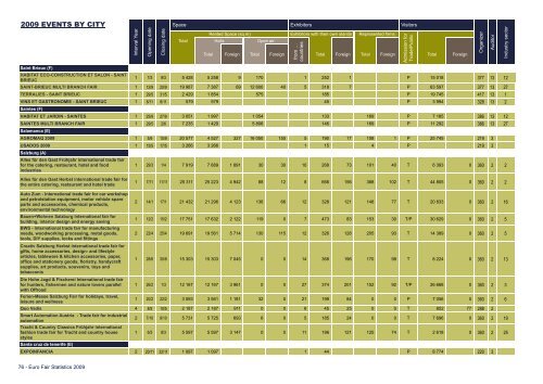 Euro Fair Statistics - Aefi