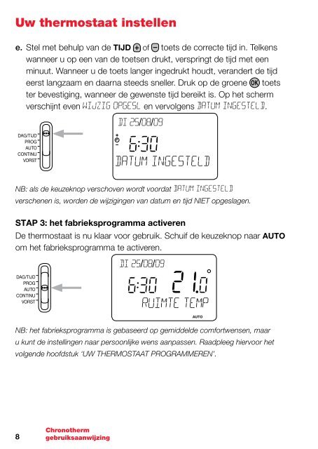 Download PDF - Honeywell