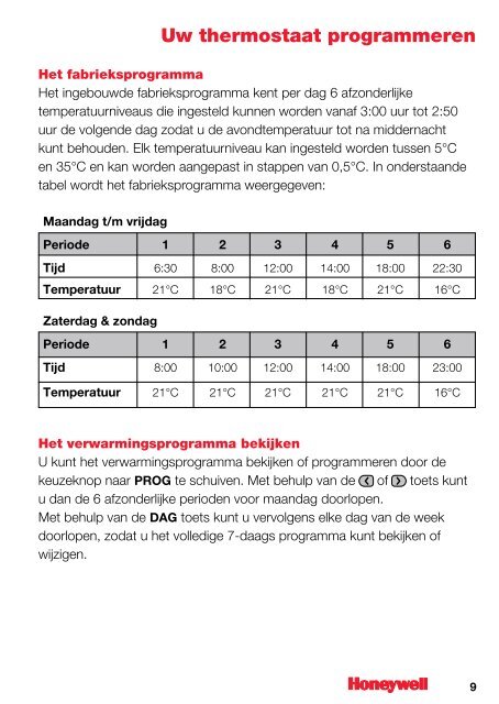 Download PDF - Honeywell