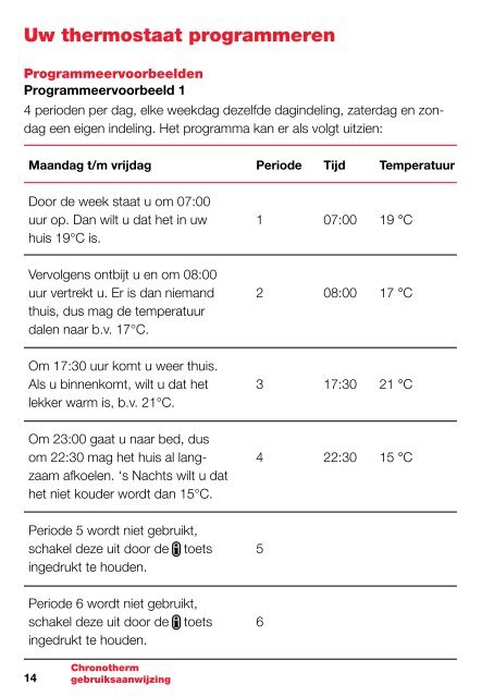 Download PDF - Honeywell
