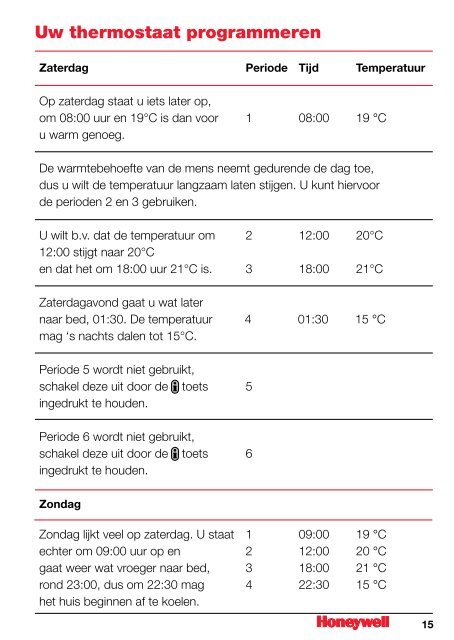 Download PDF - Honeywell