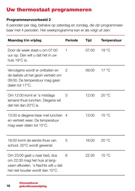 Download PDF - Honeywell