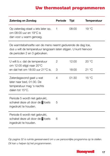 Download PDF - Honeywell
