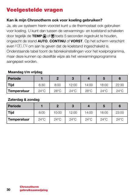 Download PDF - Honeywell