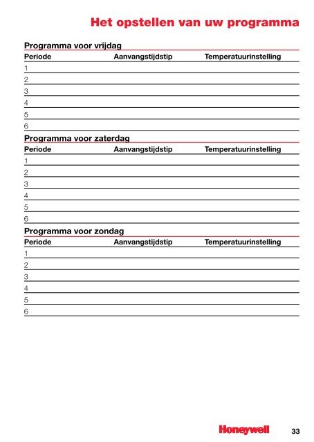 Download PDF - Honeywell