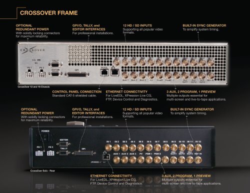 CrossOver Brochure - All Models - Ross Video